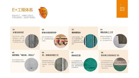 居然裝飾首推E+工程體系，多重保障打造家裝更強(qiáng)后盾！